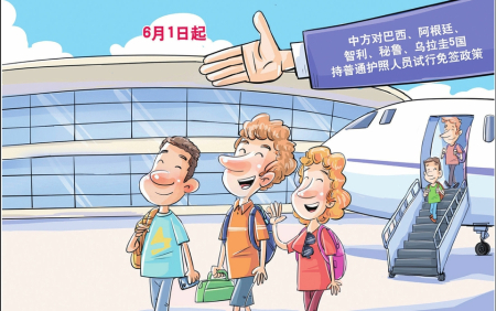 點擊放大